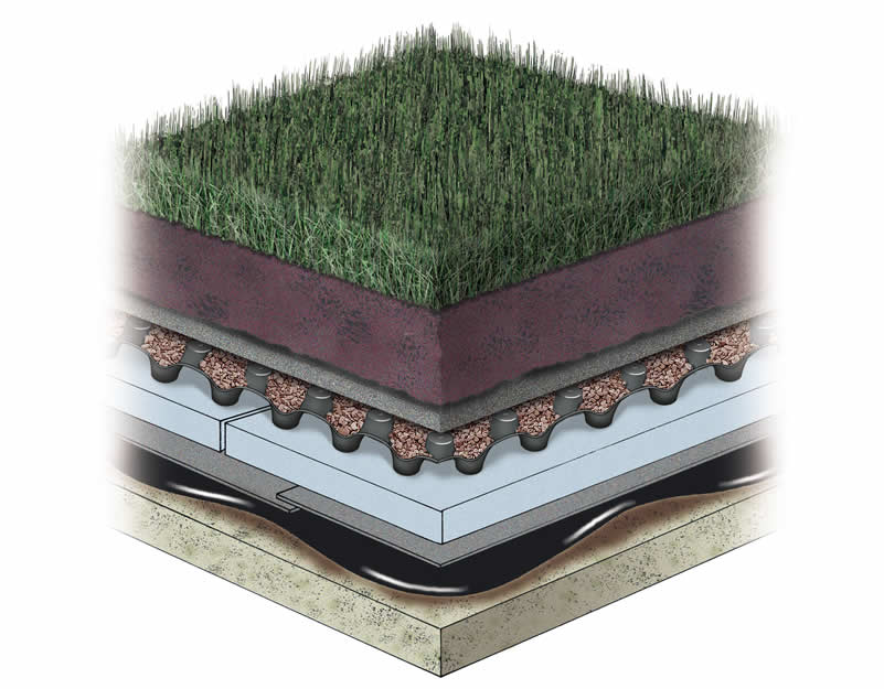 Hydrotech’s Garden Roof®